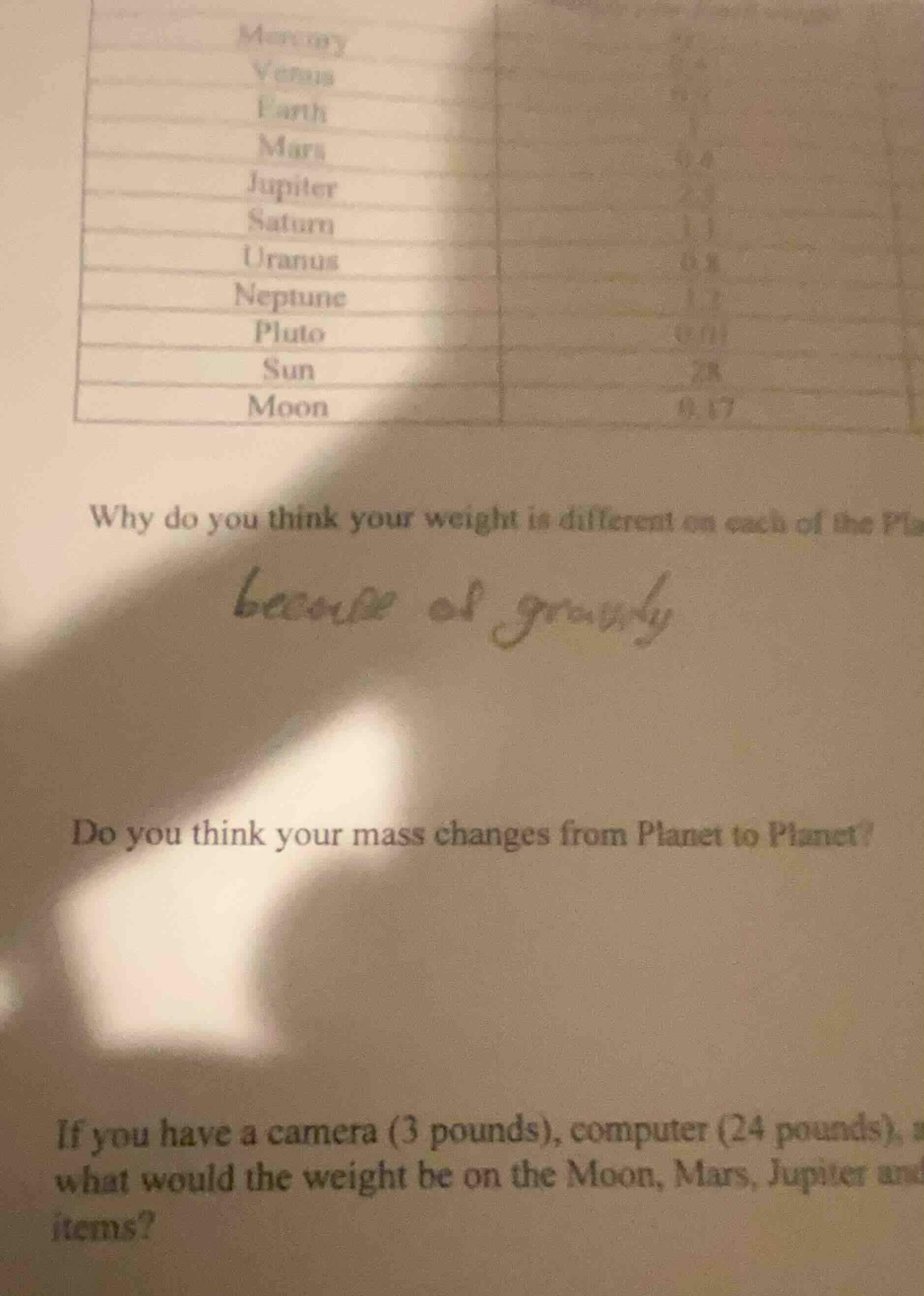 mercury venus earth mars jupiter saturn uranus neptune pluto sun moon w…