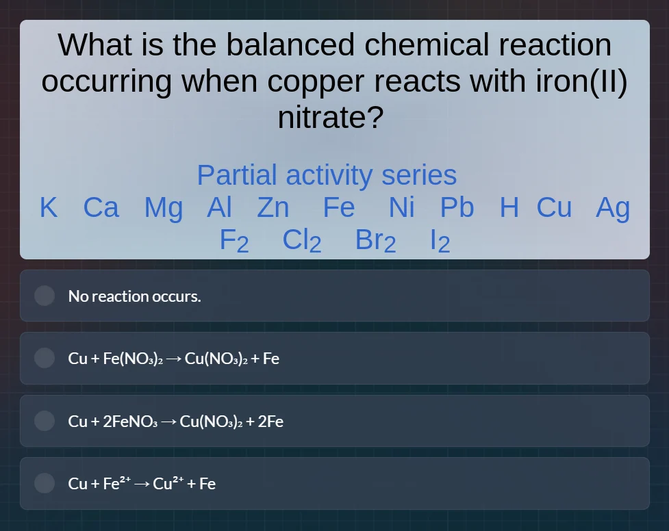 what is the balanced chemical reaction occurring when copper reacts wit…
