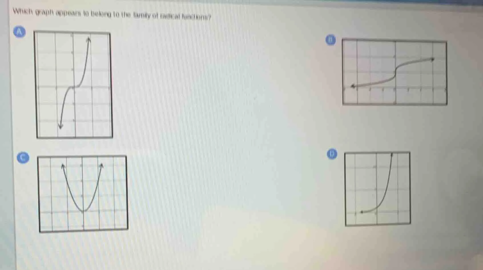 which graph appears to belong to the family of radical functions? a gra…