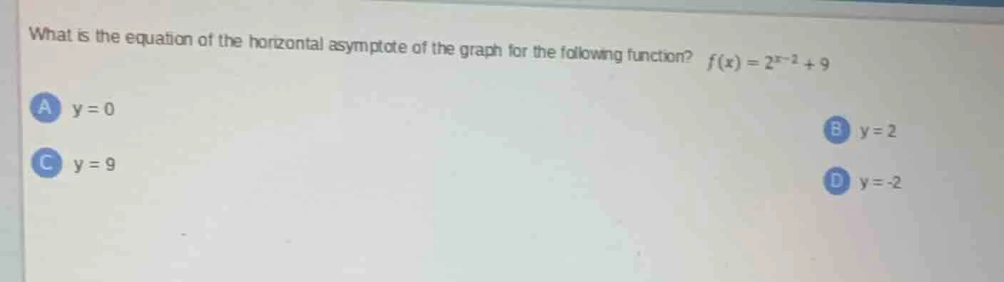 what is the equation of the horizontal asymptote of the graph for the f…