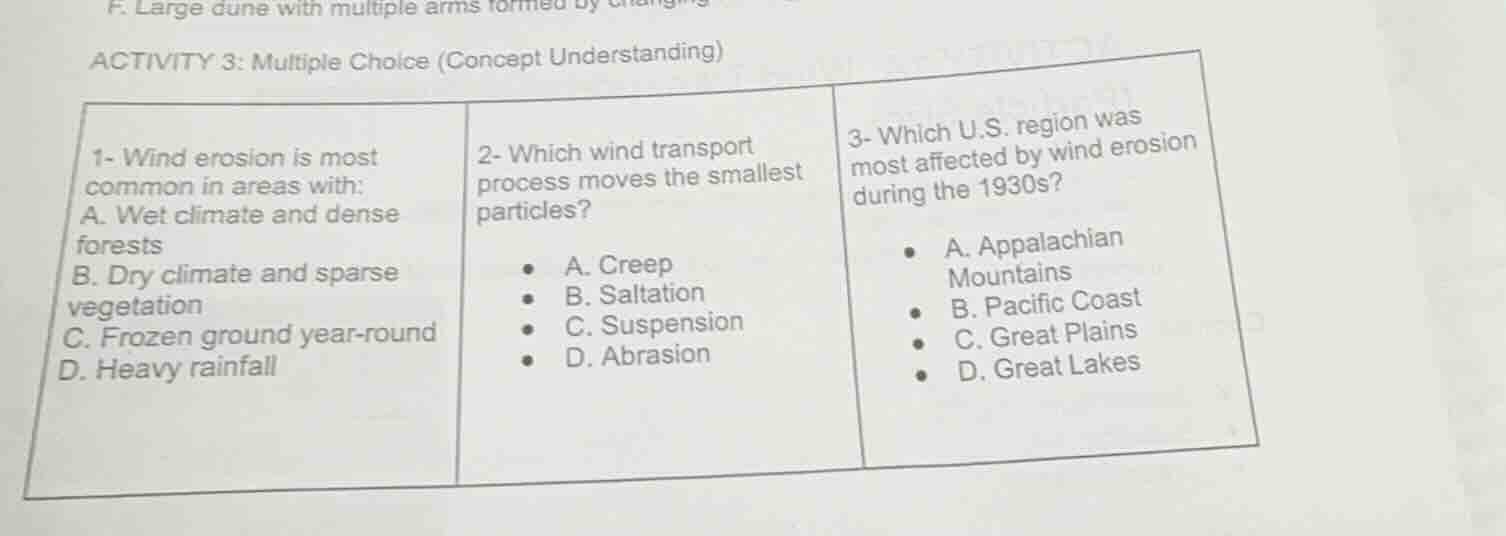activity 3: multiple choice (concept understanding) 1- wind erosion is …
