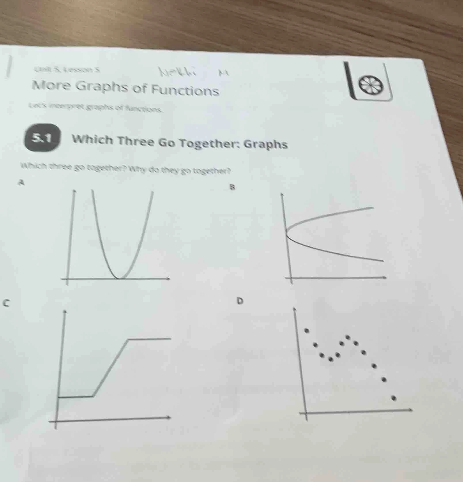 unit 5, lesson 5 more graphs of functions lets interpret graphs of func…