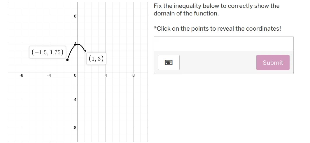 fix the inequality below to correctly show the domain of the function. …