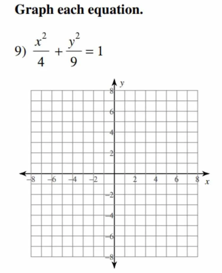 graph each equation. 9) \\(dfrac{x^2}{4} + dfrac{y^2}{9} = 1\\)
