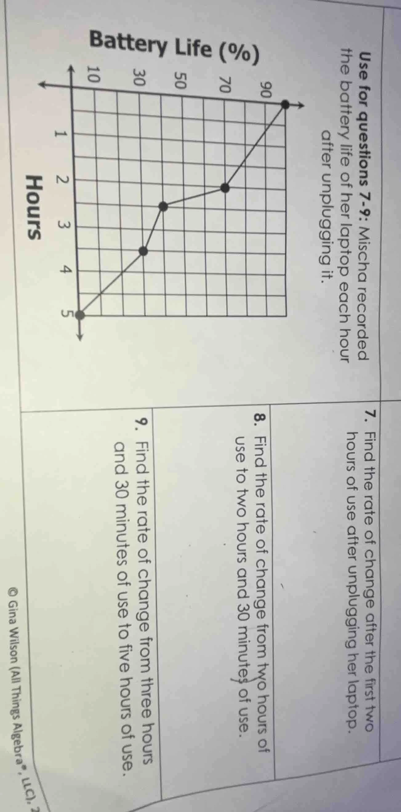 use for questions 7-9: mischa recorded the battery life of her laptop e…