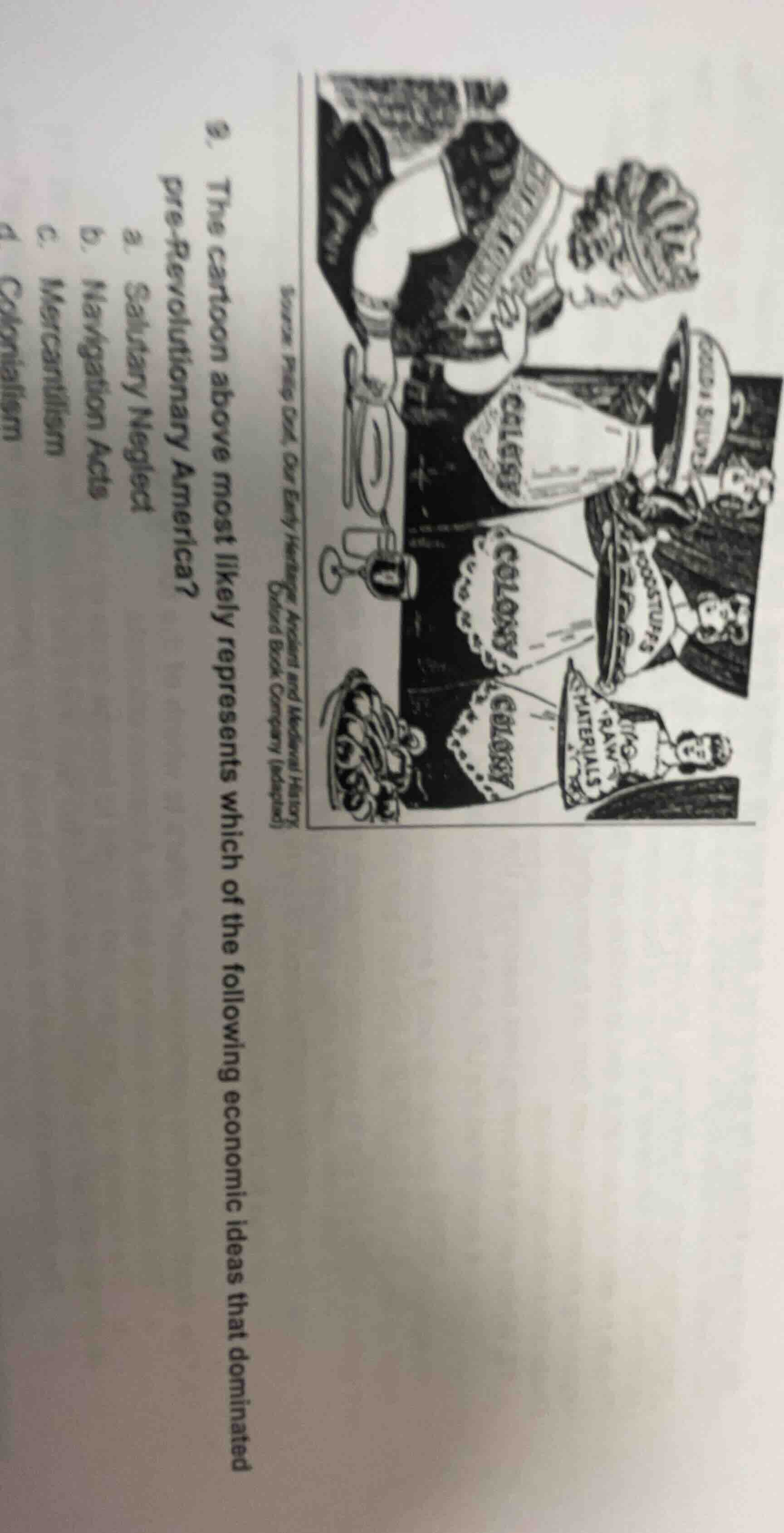 2. the cartoon above most likely represents which of the following econ…