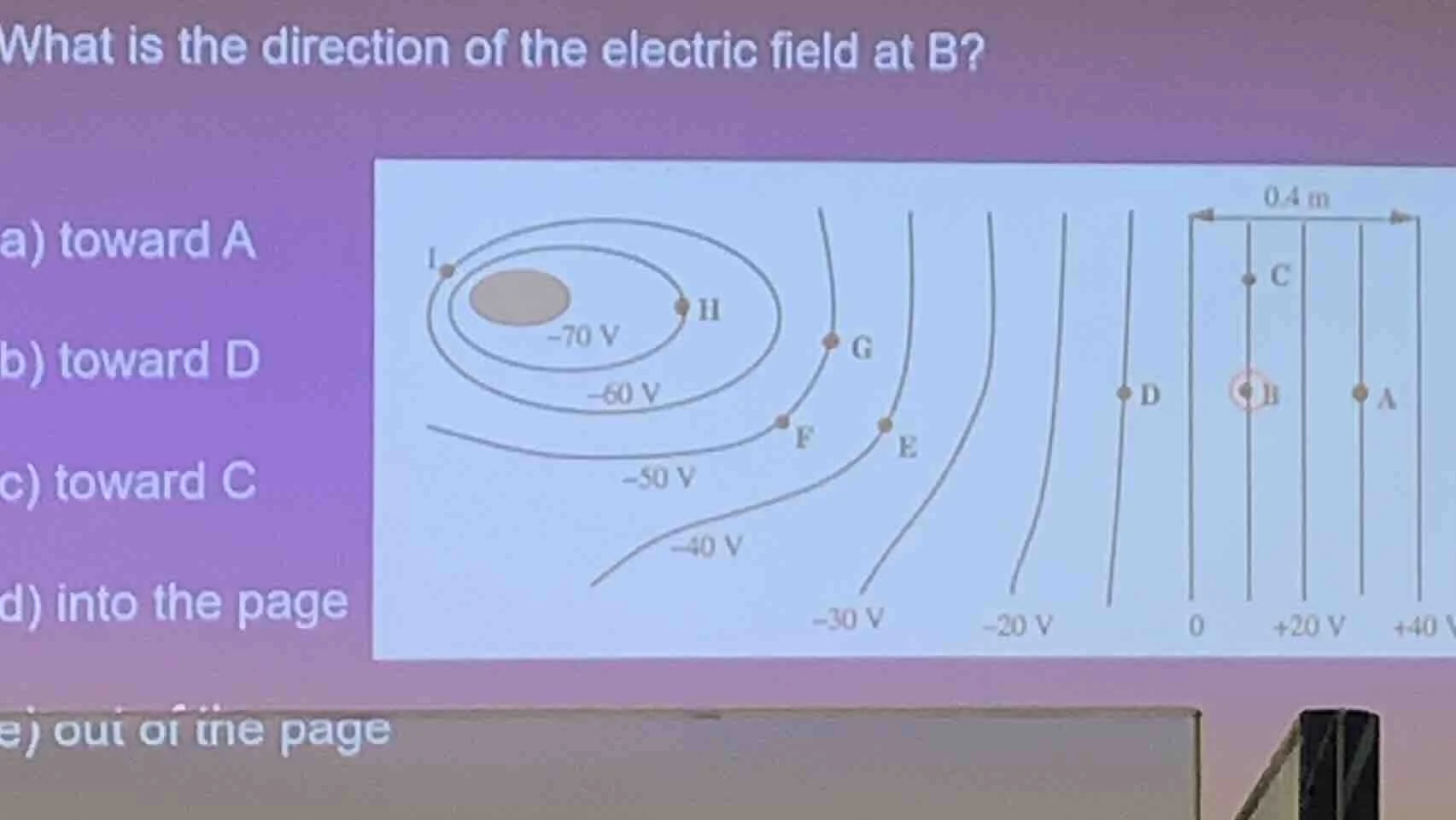 what is the direction of the electric field at b? a) toward a b) toward…
