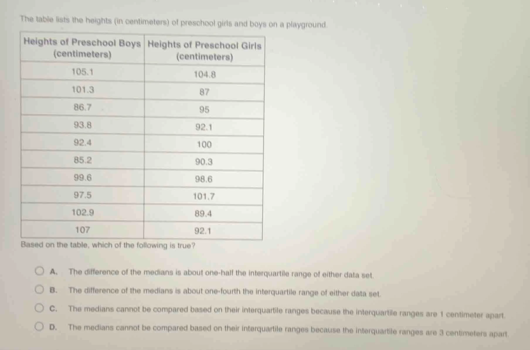 the table lists the heights (in centimeters) of preschool girls and boy…