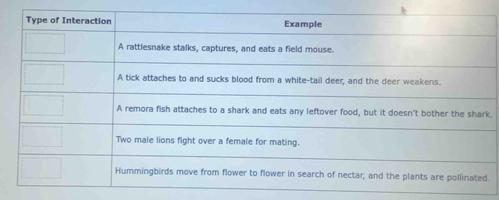 type of interaction | example | a rattlesnake stalks, captures, and eat…