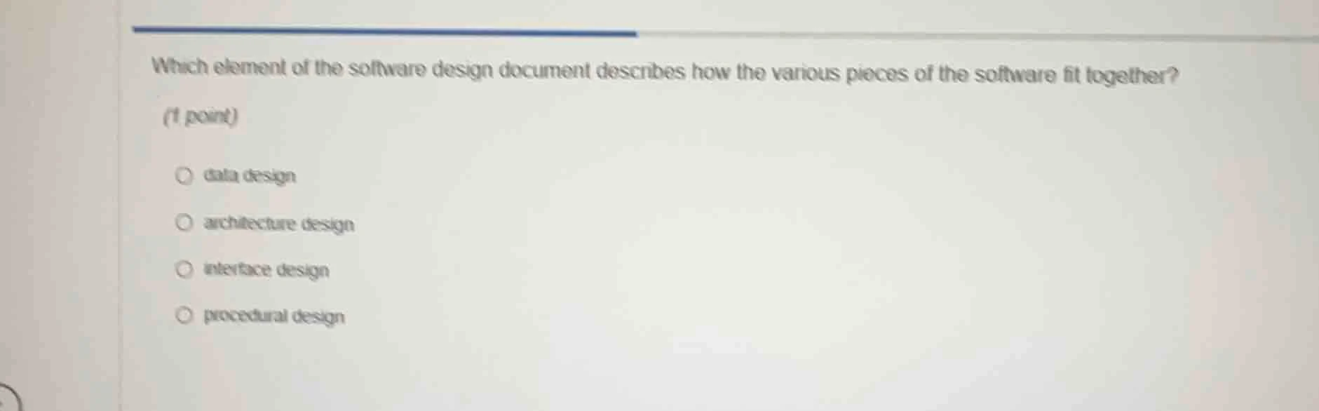 which element of the software design document describes how the various…