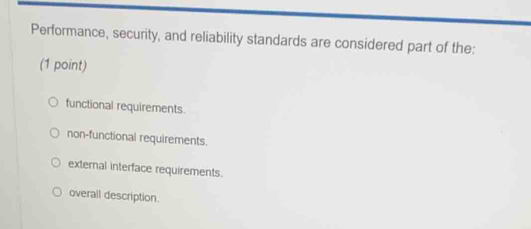 performance, security, and reliability standards are considered part of…