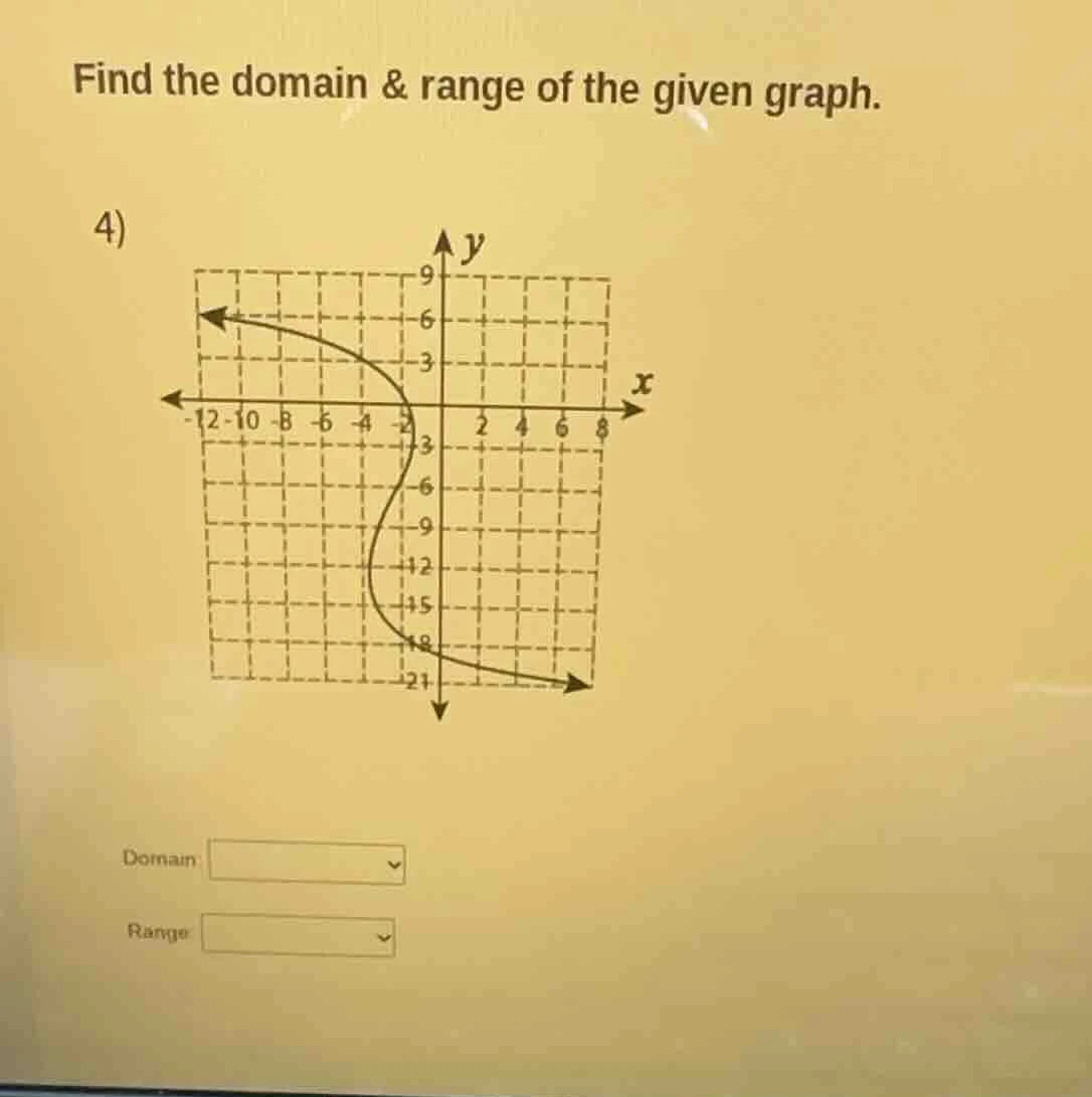 find the domain & range of the given graph. 4)