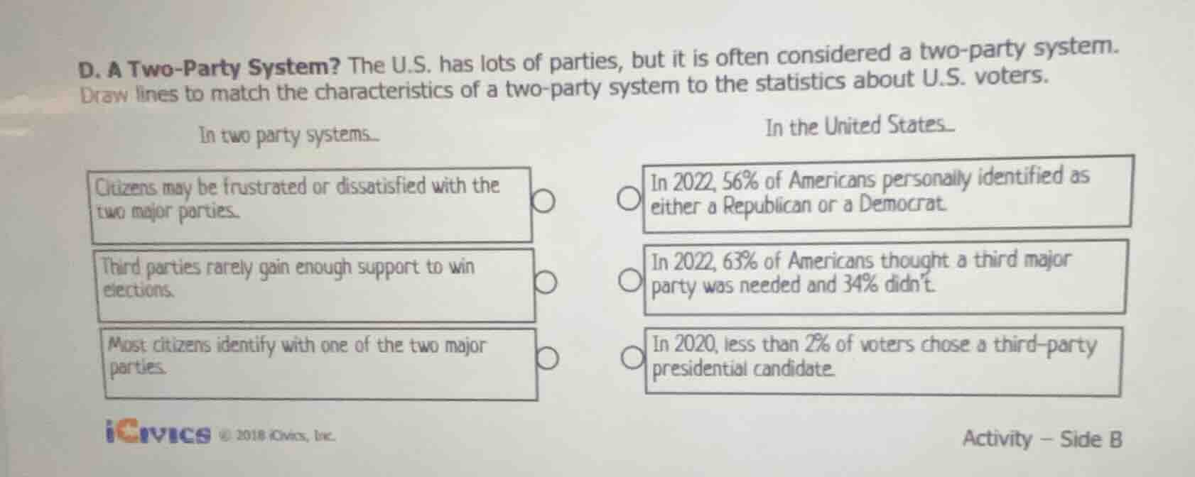 d. a two - party system? the u.s. has lots of parties, but it is often …