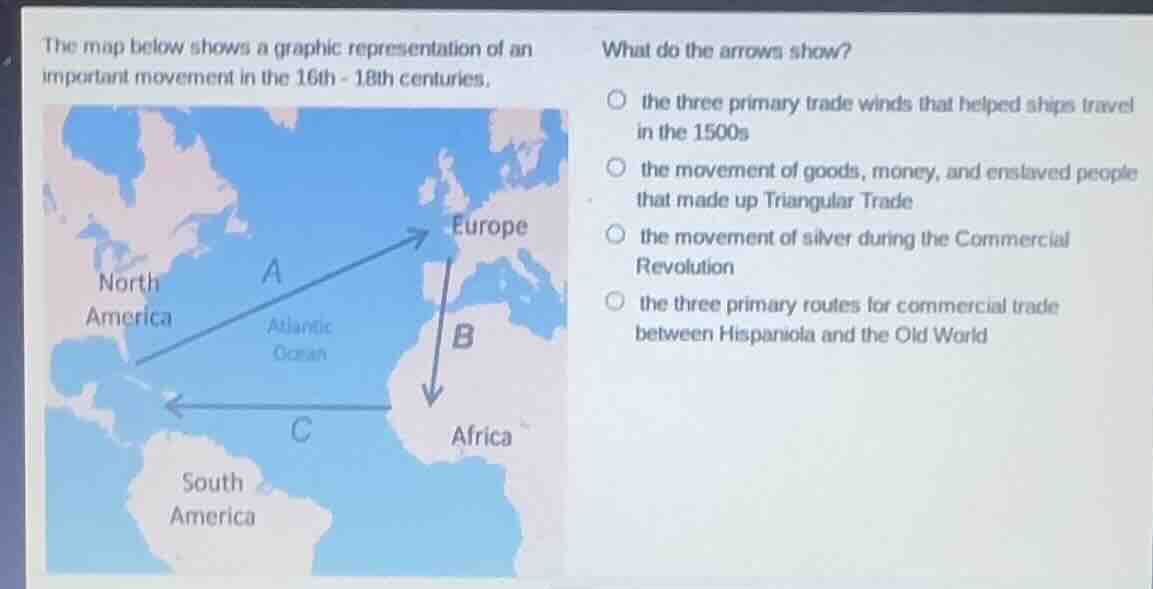 the map below shows a graphic representation of an important movement i…