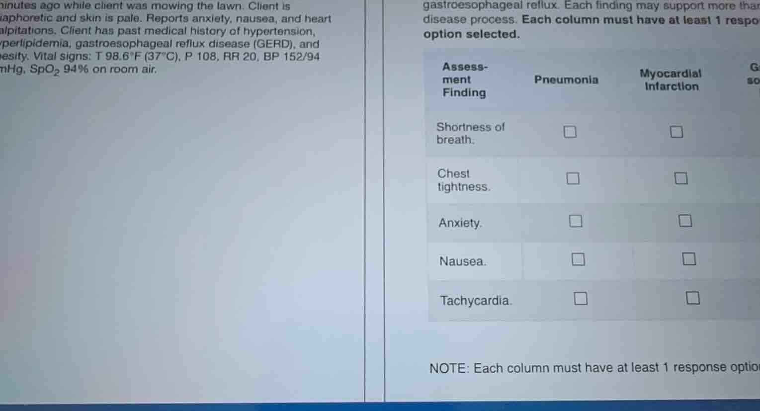 minutes ago while client was mowing the lawn. client is aphoretic and s…