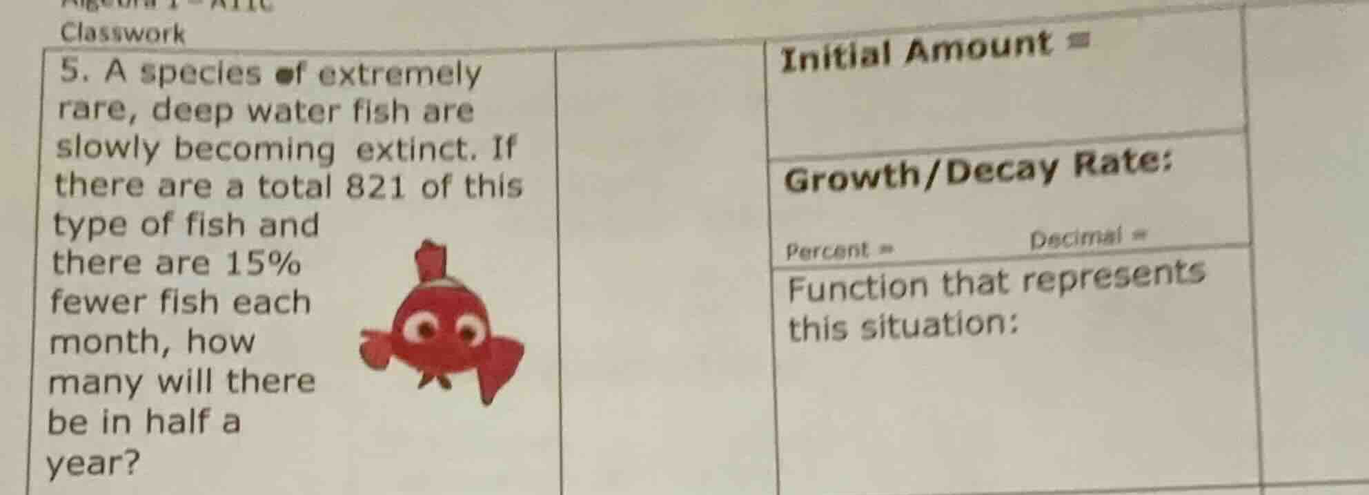 classwork 5. a species of extremely rare, deep water fish are slowly be…