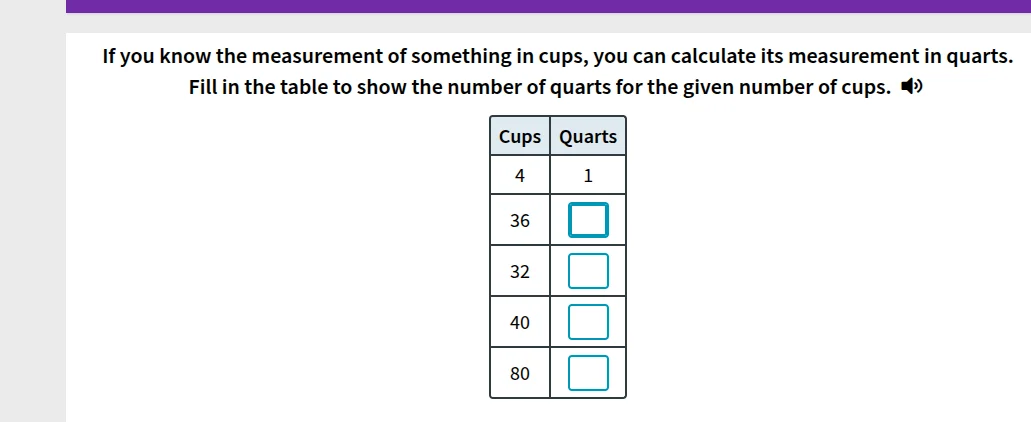 if you know the measurement of something in cups, you can calculate its…