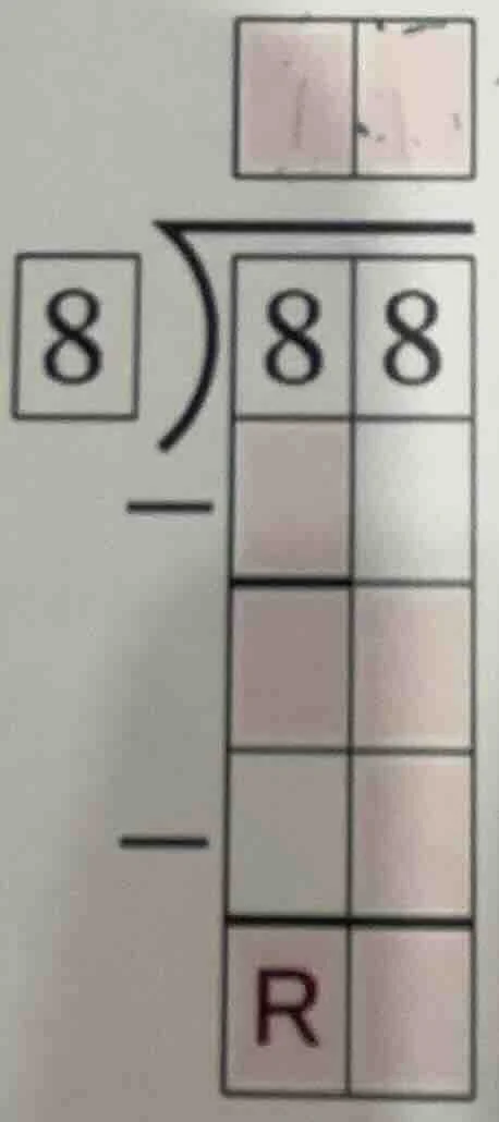 8 longdiv 88, with some blank squares and a remainder r.
