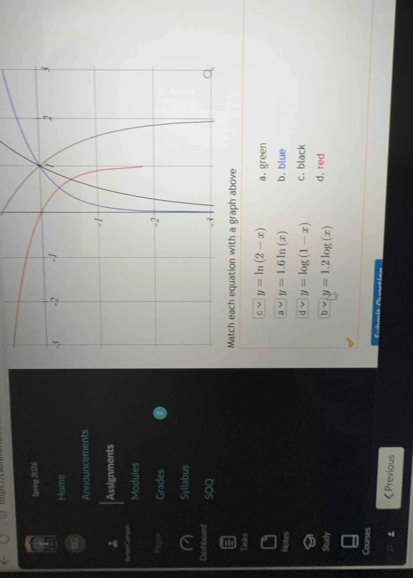 match each equation with a graph above y = \\ln(2 - x) \t\t a. green y …