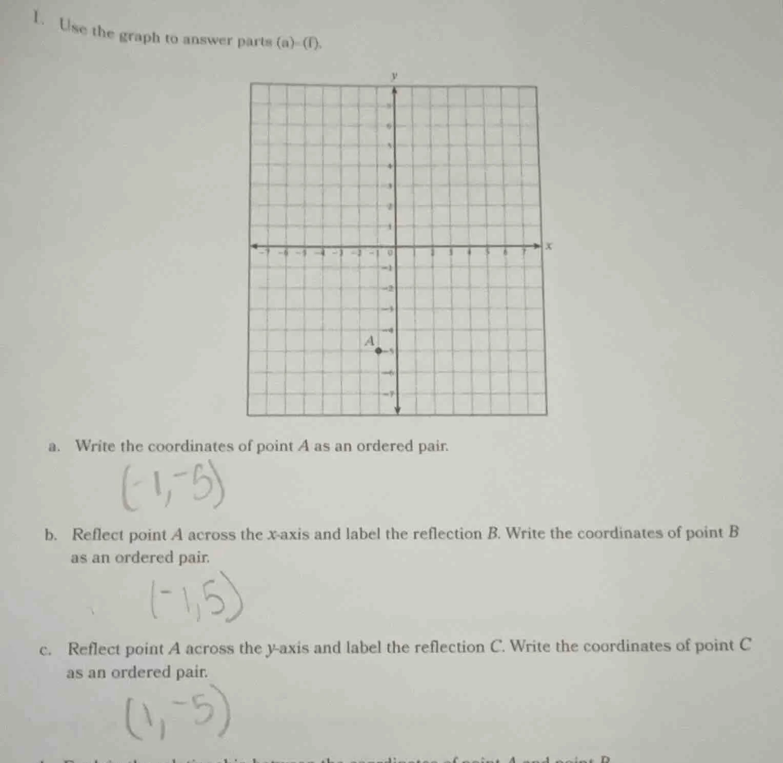 1. use the graph to answer parts (a)-(f). a. write the coordinates of p…