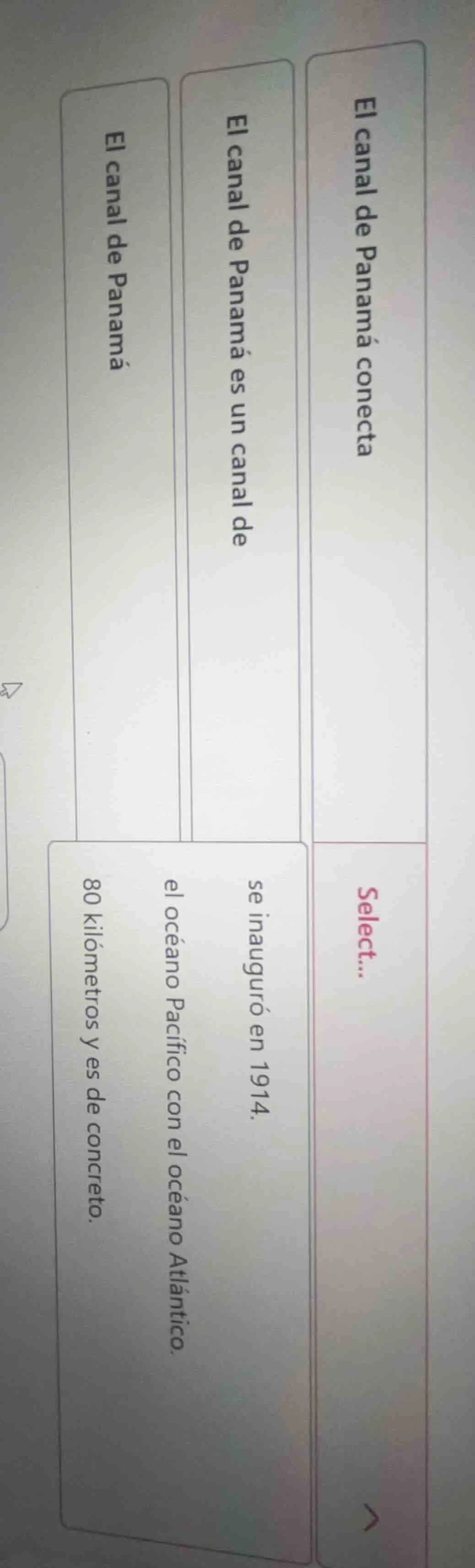 el canal de panamá conecta el canal de panamá es un canal de el canal d…