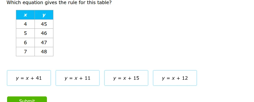 which equation gives the rule for this table? x | y 4 | 45 5 | 46 6 | 4…