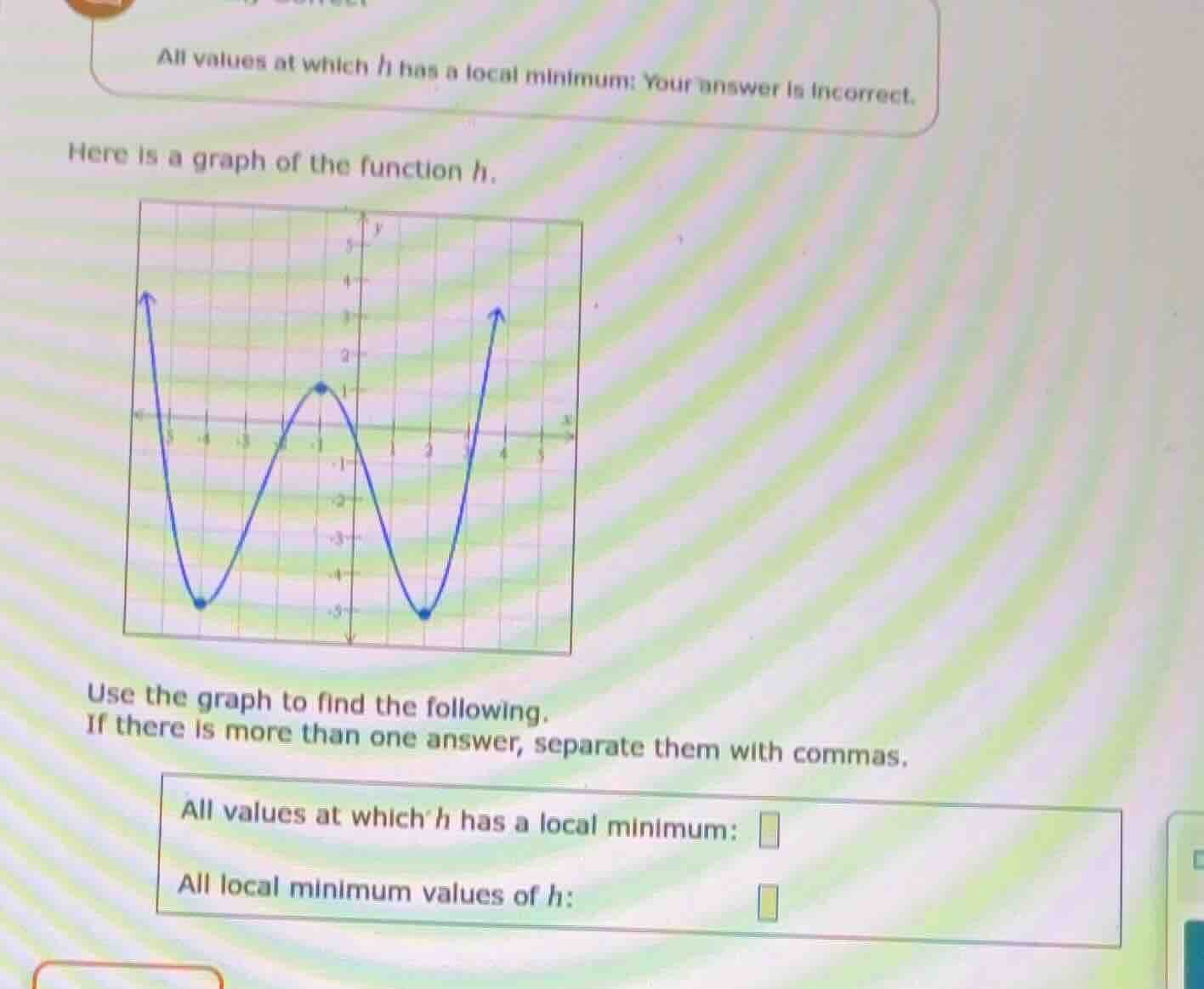 all values at which h has a local minimum: your answer is incorrect. he…