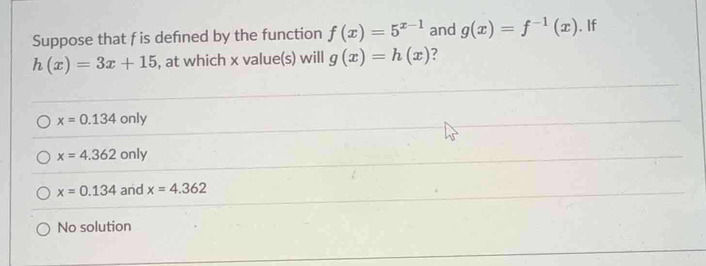 suppose that f is defined by the function $f(x)=5^{x - 1}$ and $g(x)=f^…