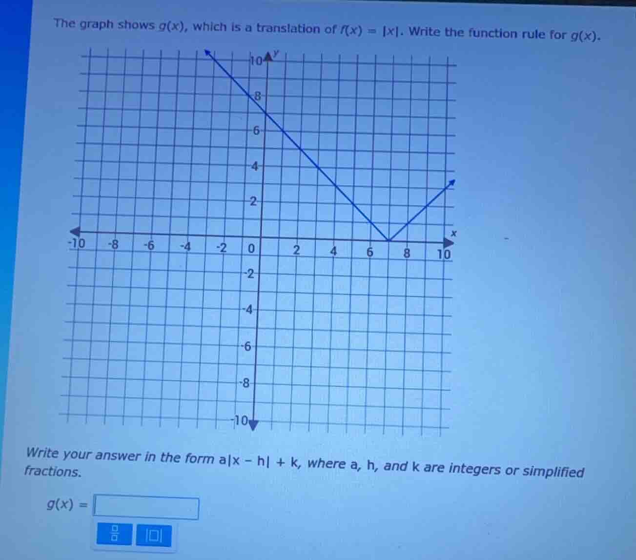the graph shows g(x), which is a translation of f(x) = |x|. write the f…
