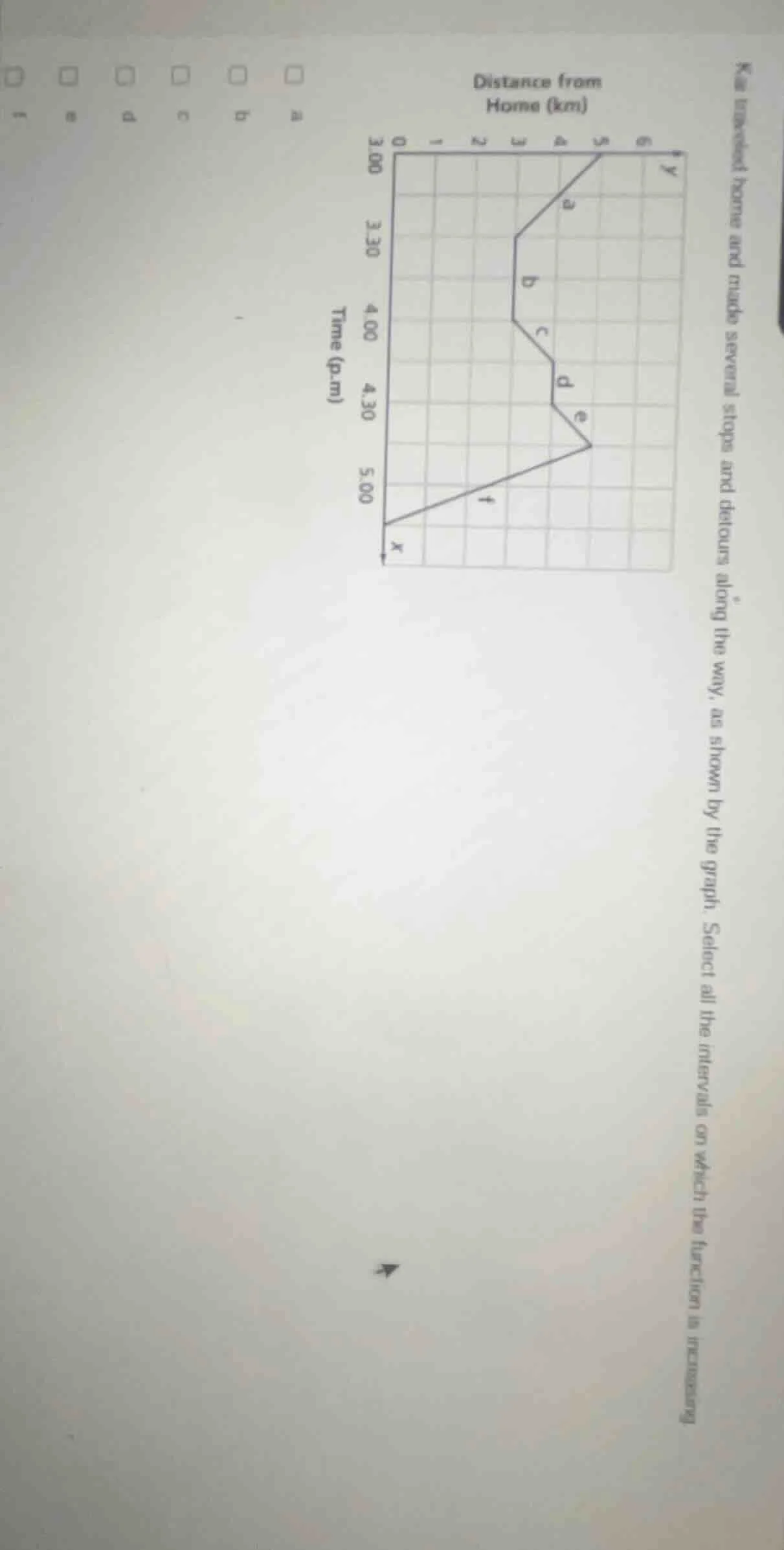 kim traveled home and made several stops and detours along the way, as …