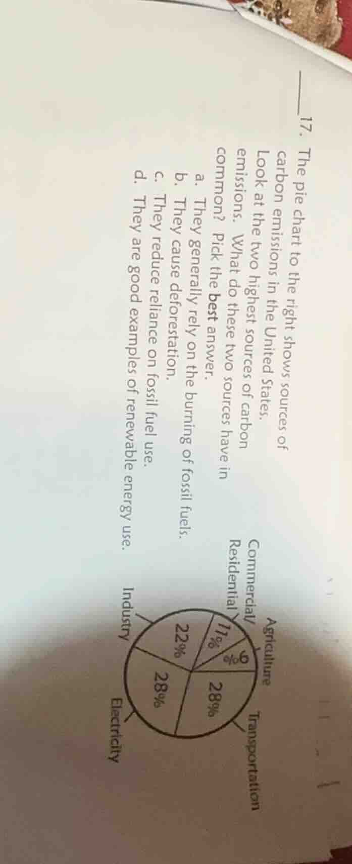 17. the pie chart to the right shows sources of carbon emissions in the…
