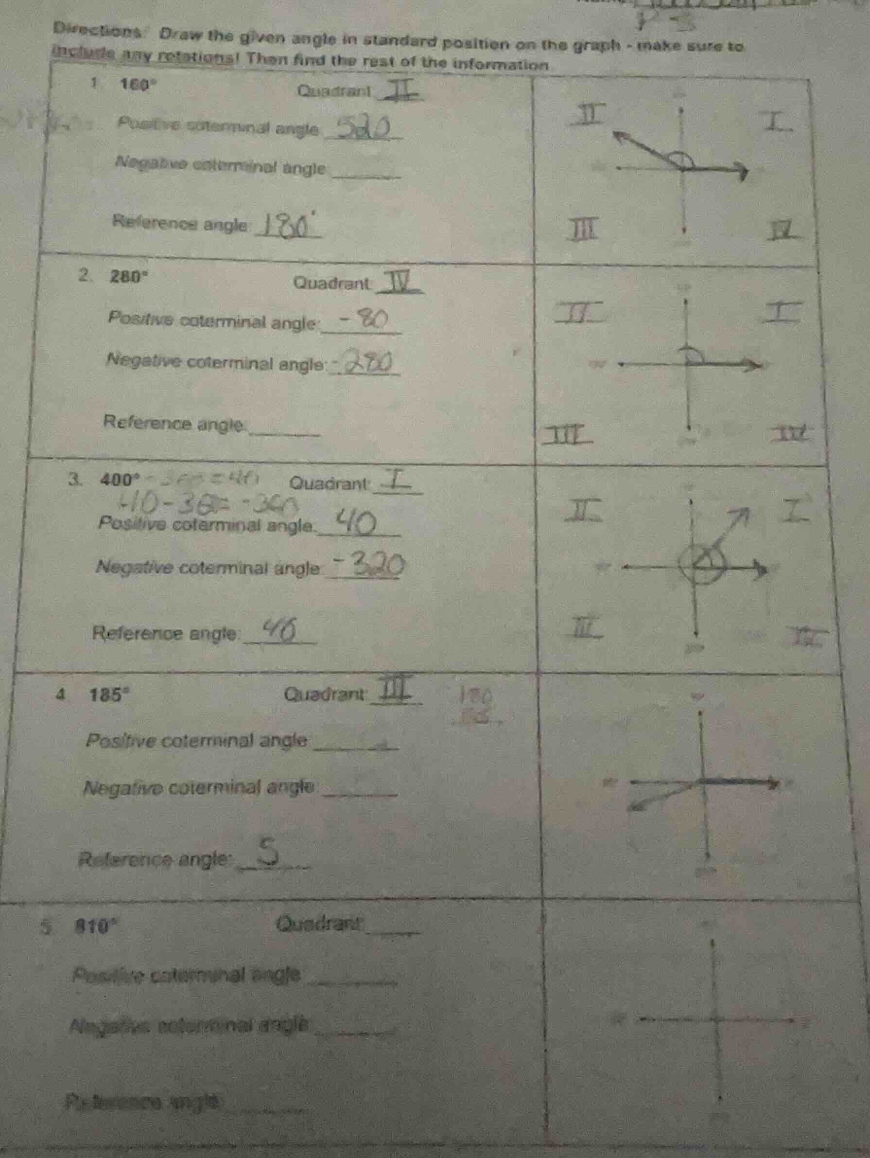 directions: draw the given angle in standard position on the graph - ma…
