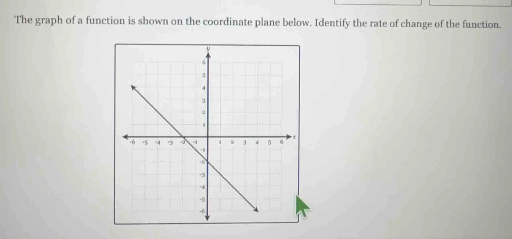 the graph of a function is shown on the coordinate plane below. identif…