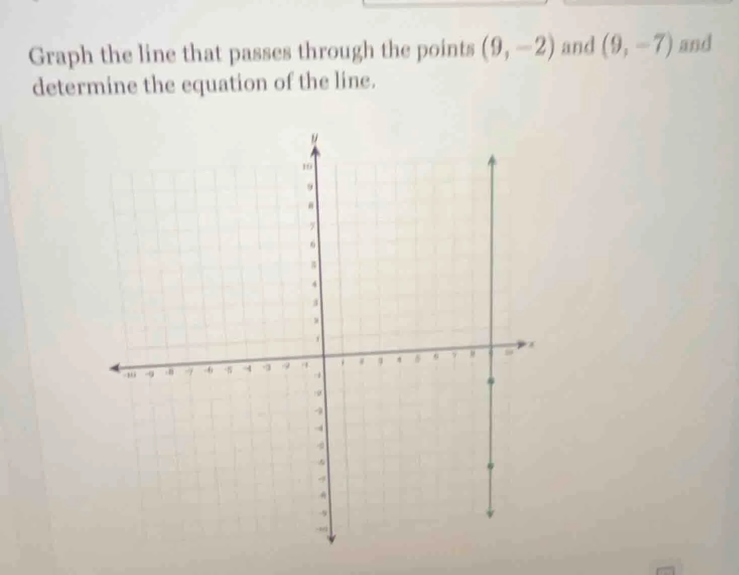 graph the line that passes through the points (9, -2) and (9, -7) and d…