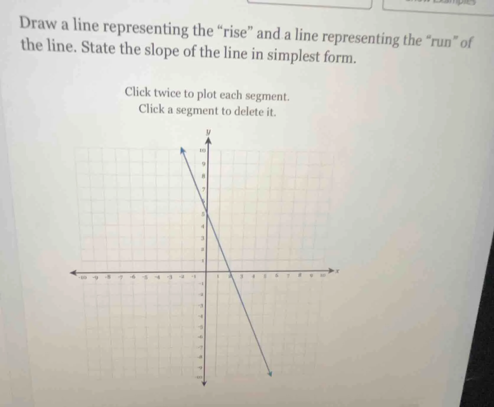 draw a line representing the ise\ and a line representing the un\ of th…