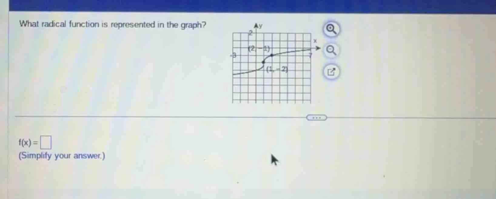 what radical function is represented in the graph? f(x)=\\square (simpl…