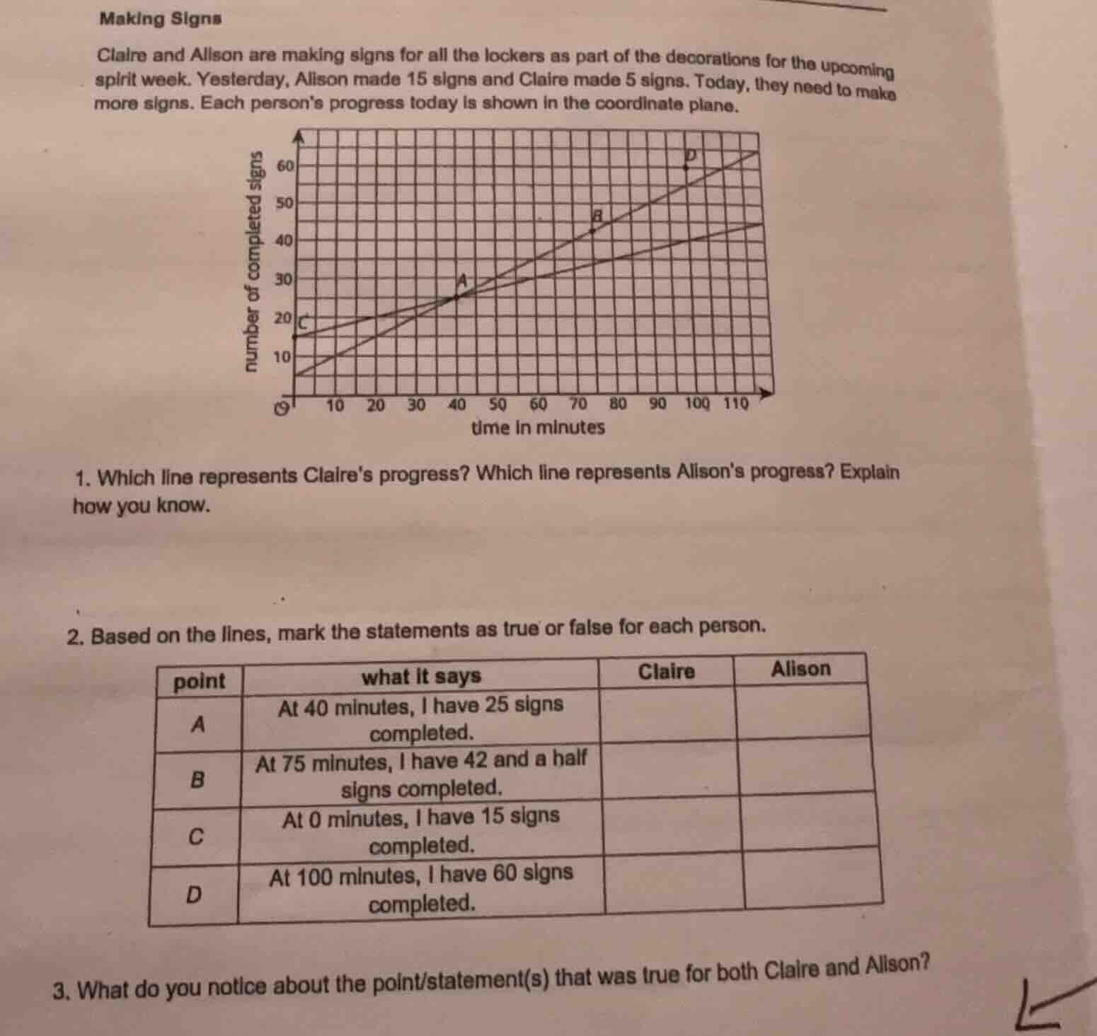 making signs claire and alison are making signs for all the lockers as …
