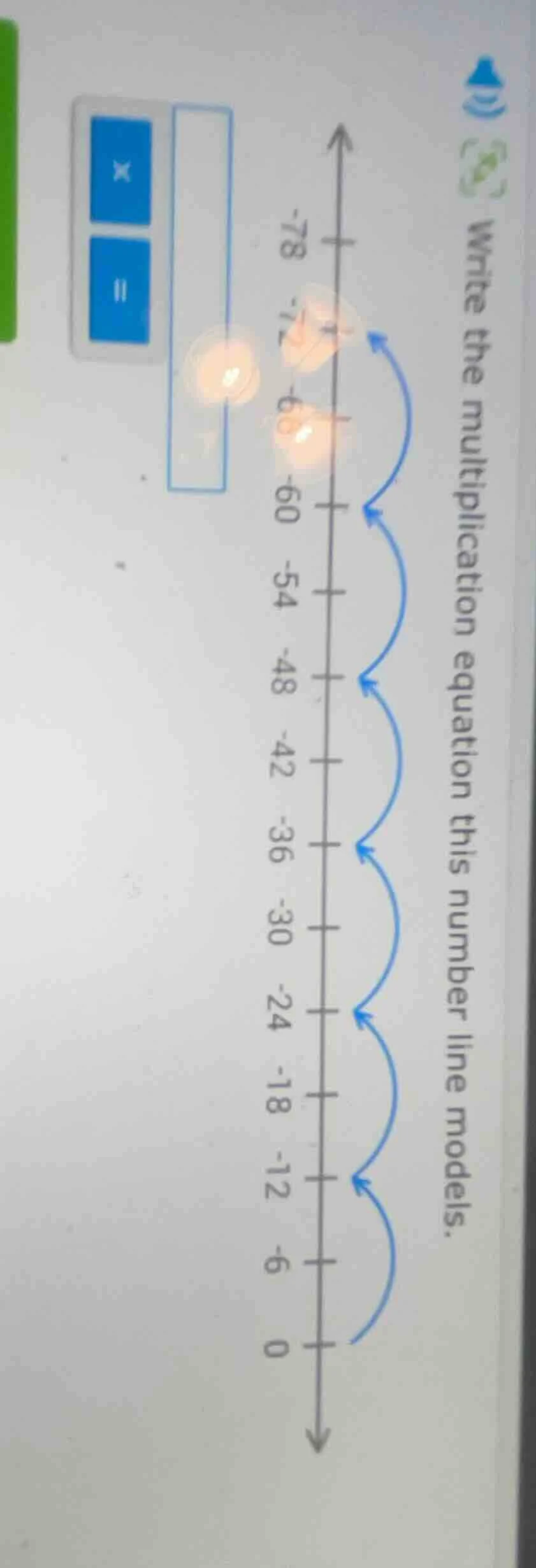 write the multiplication equation this number line models.