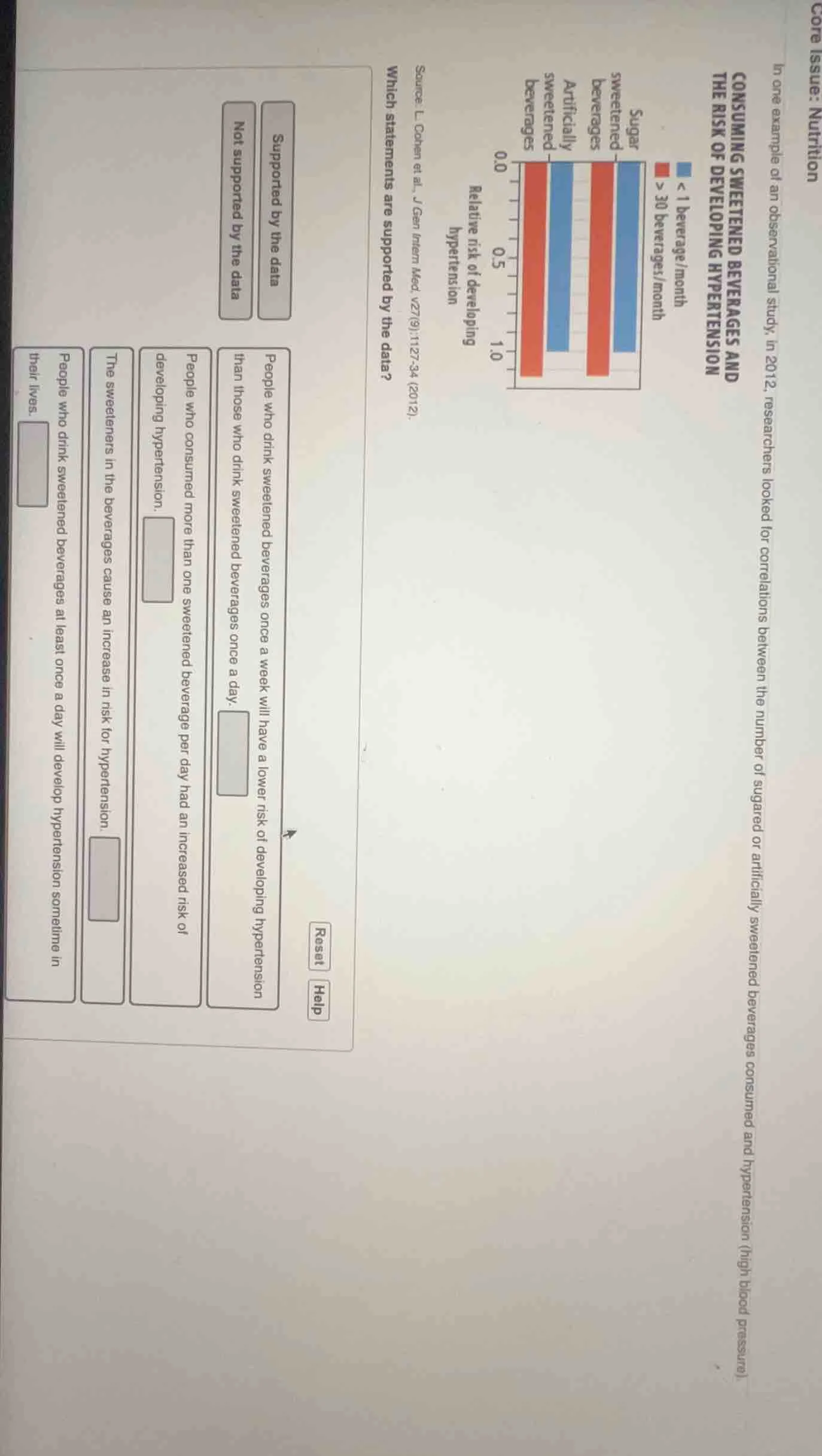 core issue: nutrition in one example of an observational study, in 2012…