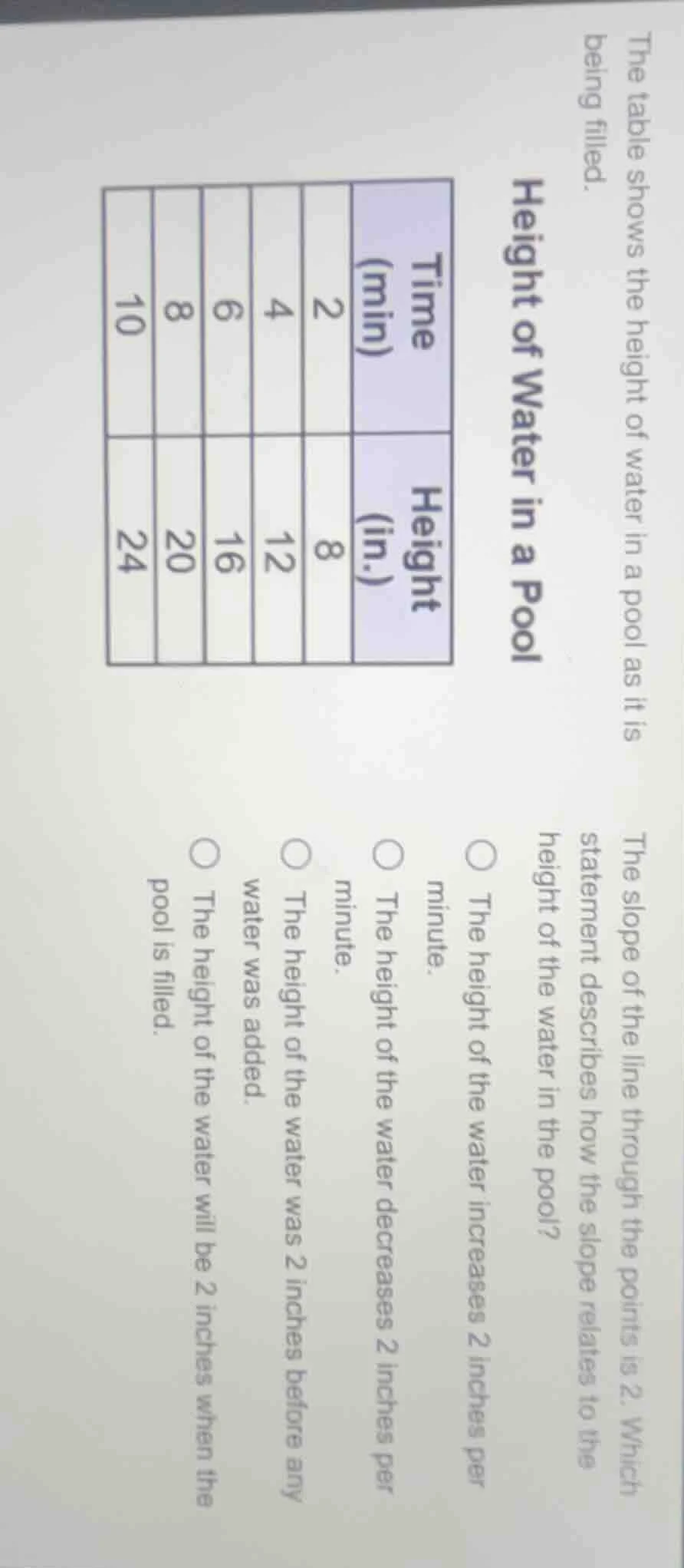 the table shows the height of water in a pool as it is being filled. he…