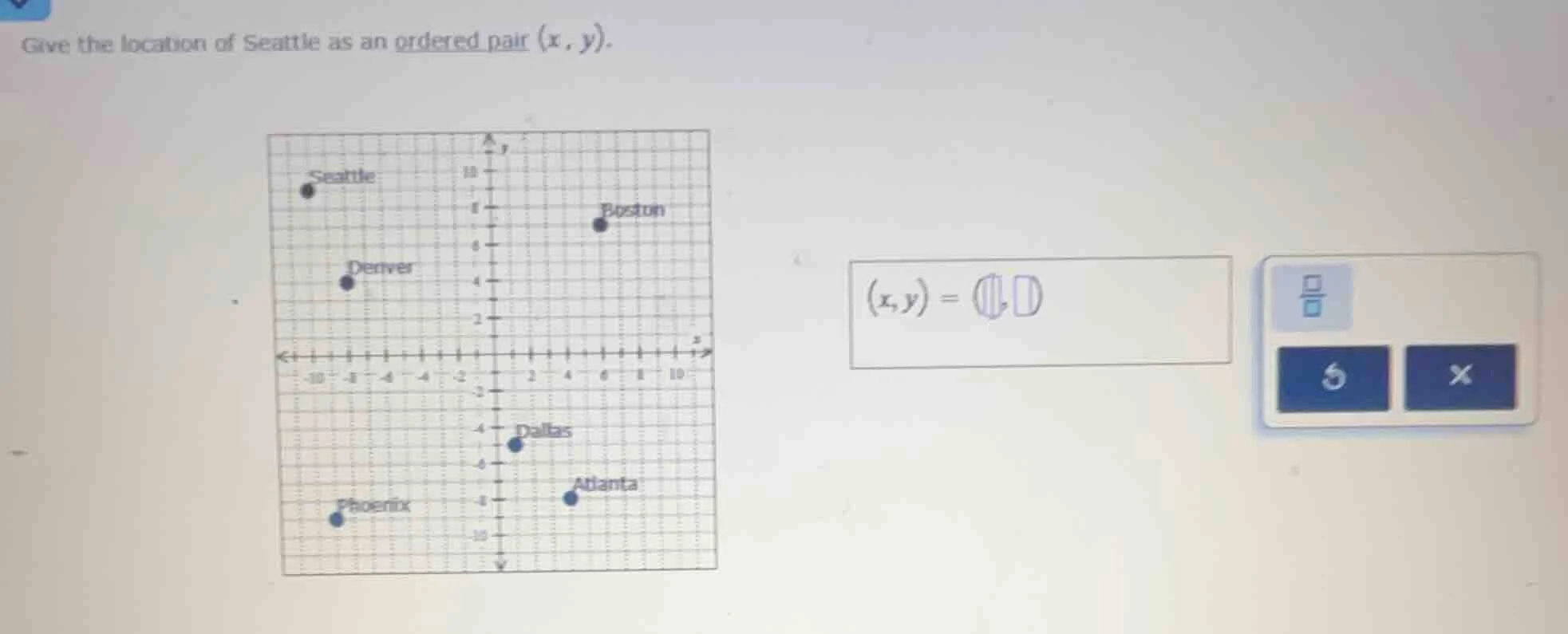 give the location of seattle as an ordered pair (x, y).