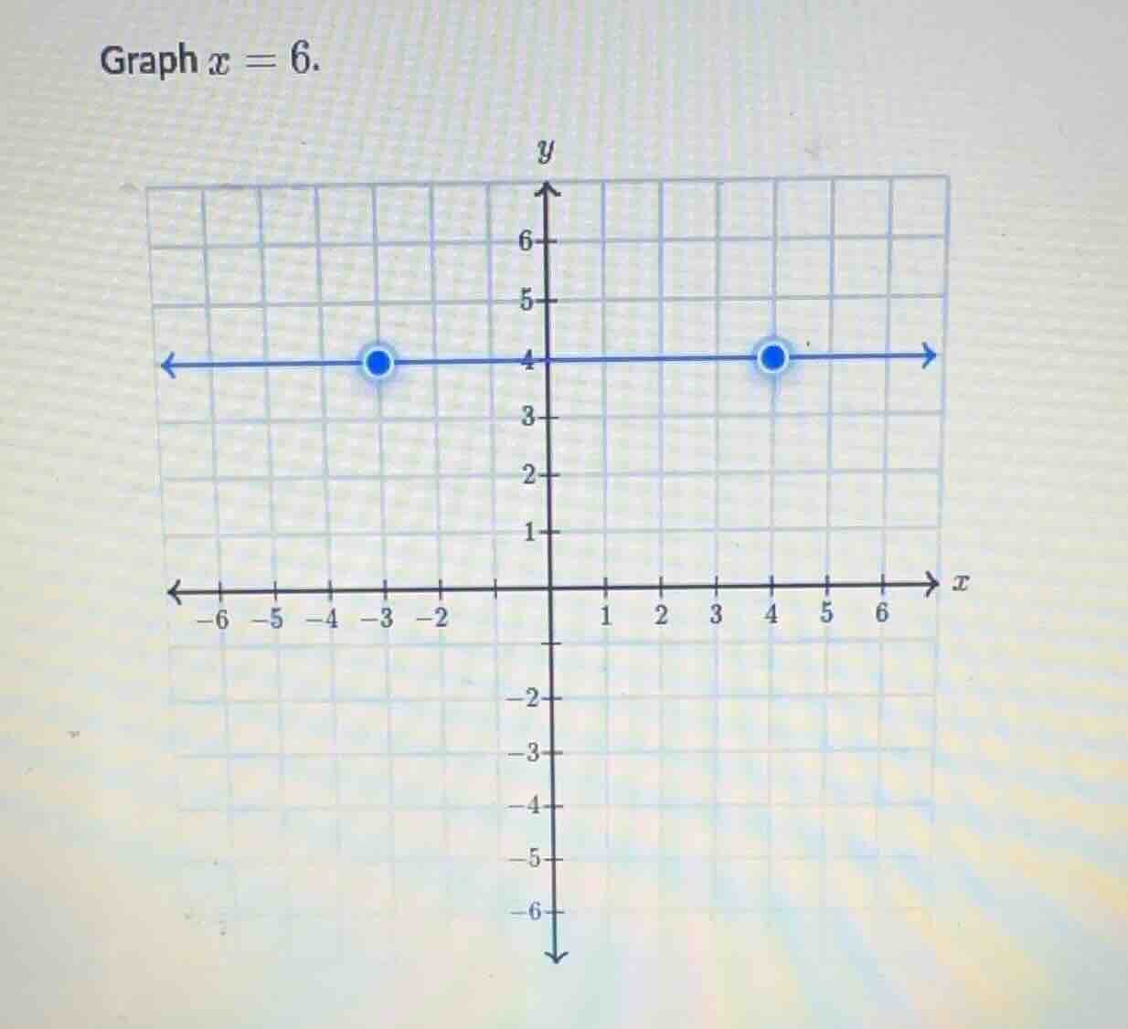 graph $x = 6$.
