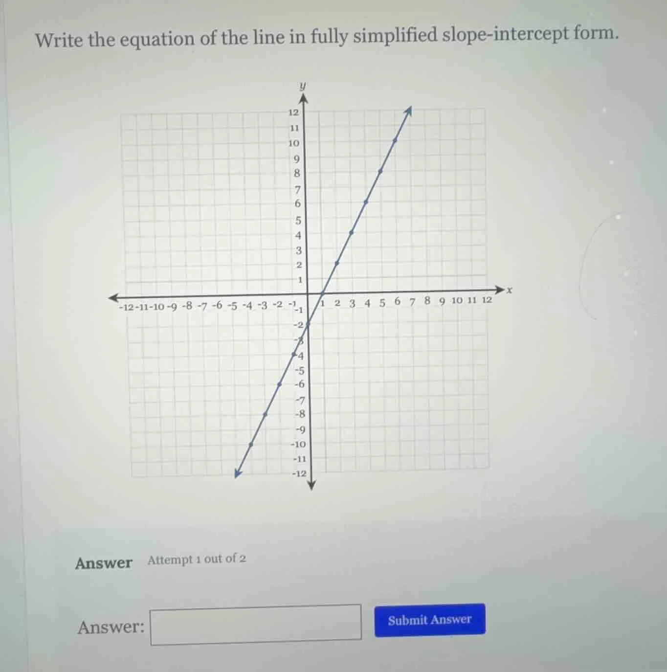 write the equation of the line in fully simplified slope - intercept fo…