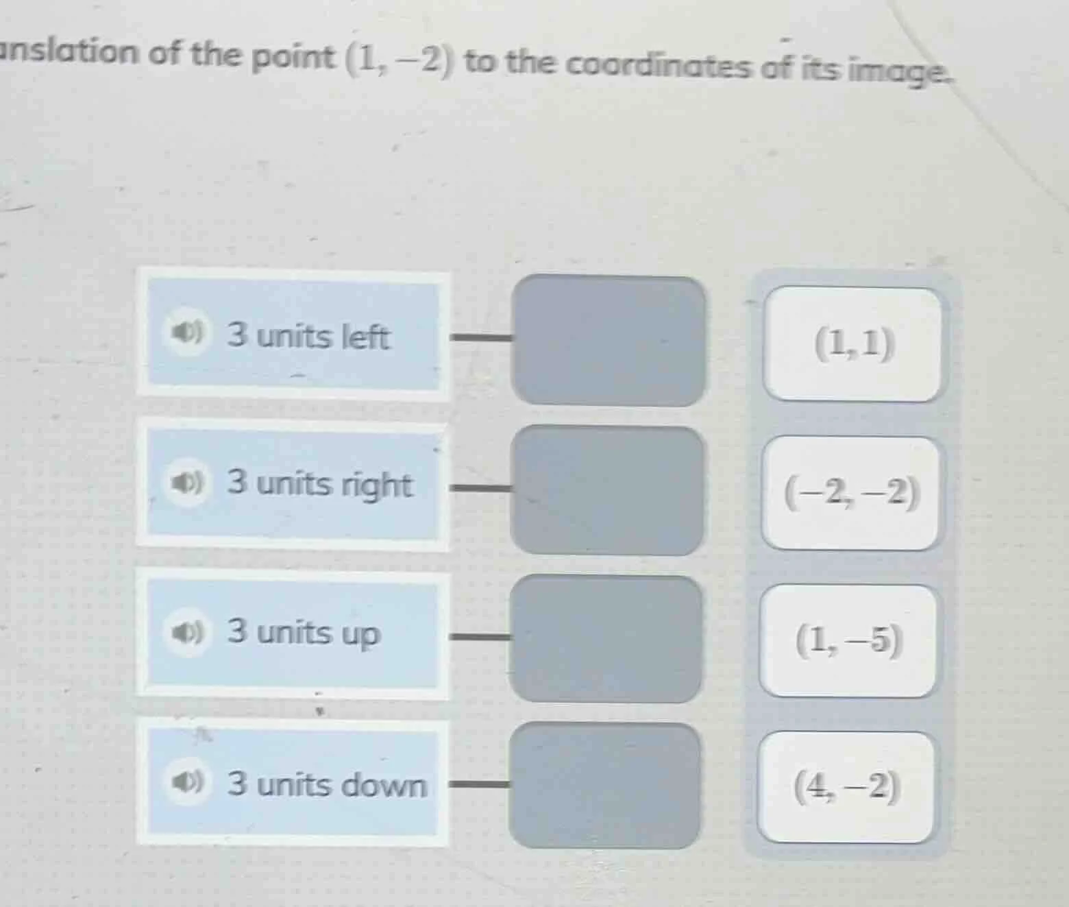 translation of the point (1, -2) to the coordinates of its image. 3 uni…
