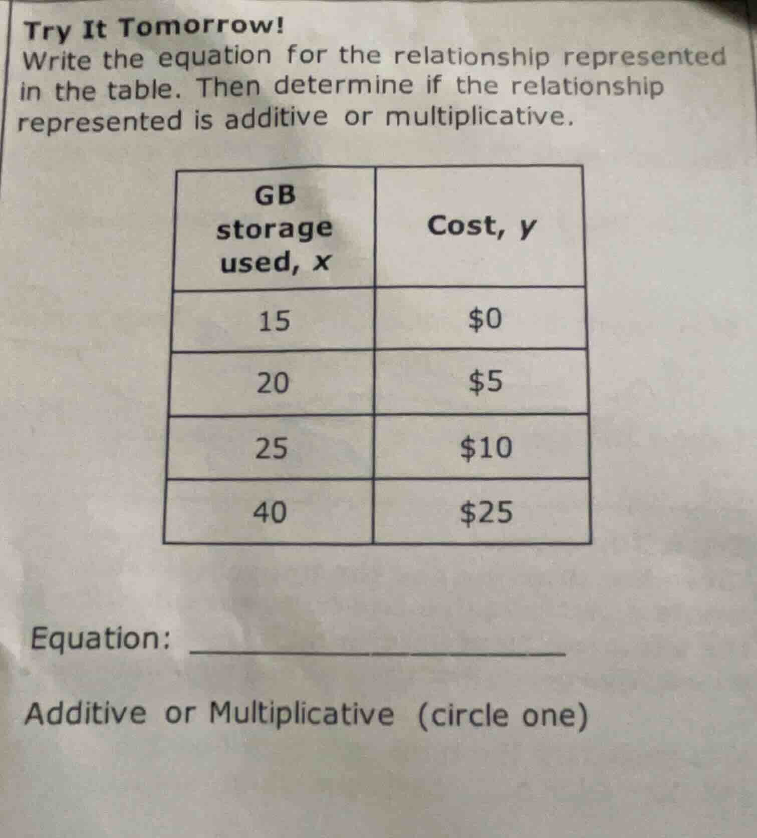 try it tomorrow! write the equation for the relationship represented in…