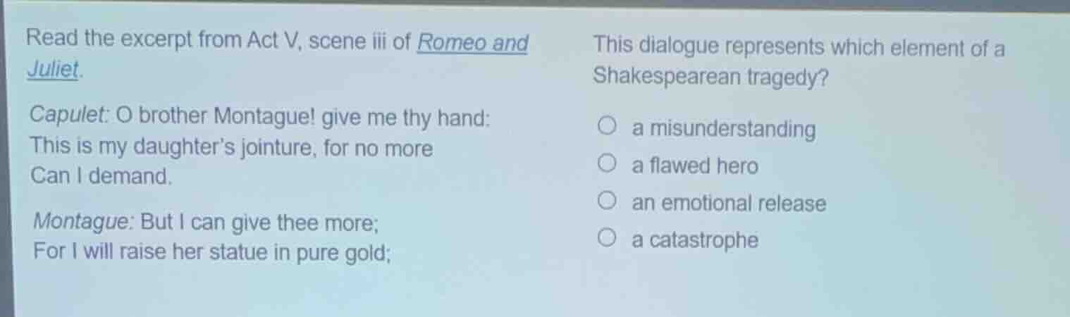 read the excerpt from act v, scene iii of romeo and juliet. capulet: o …