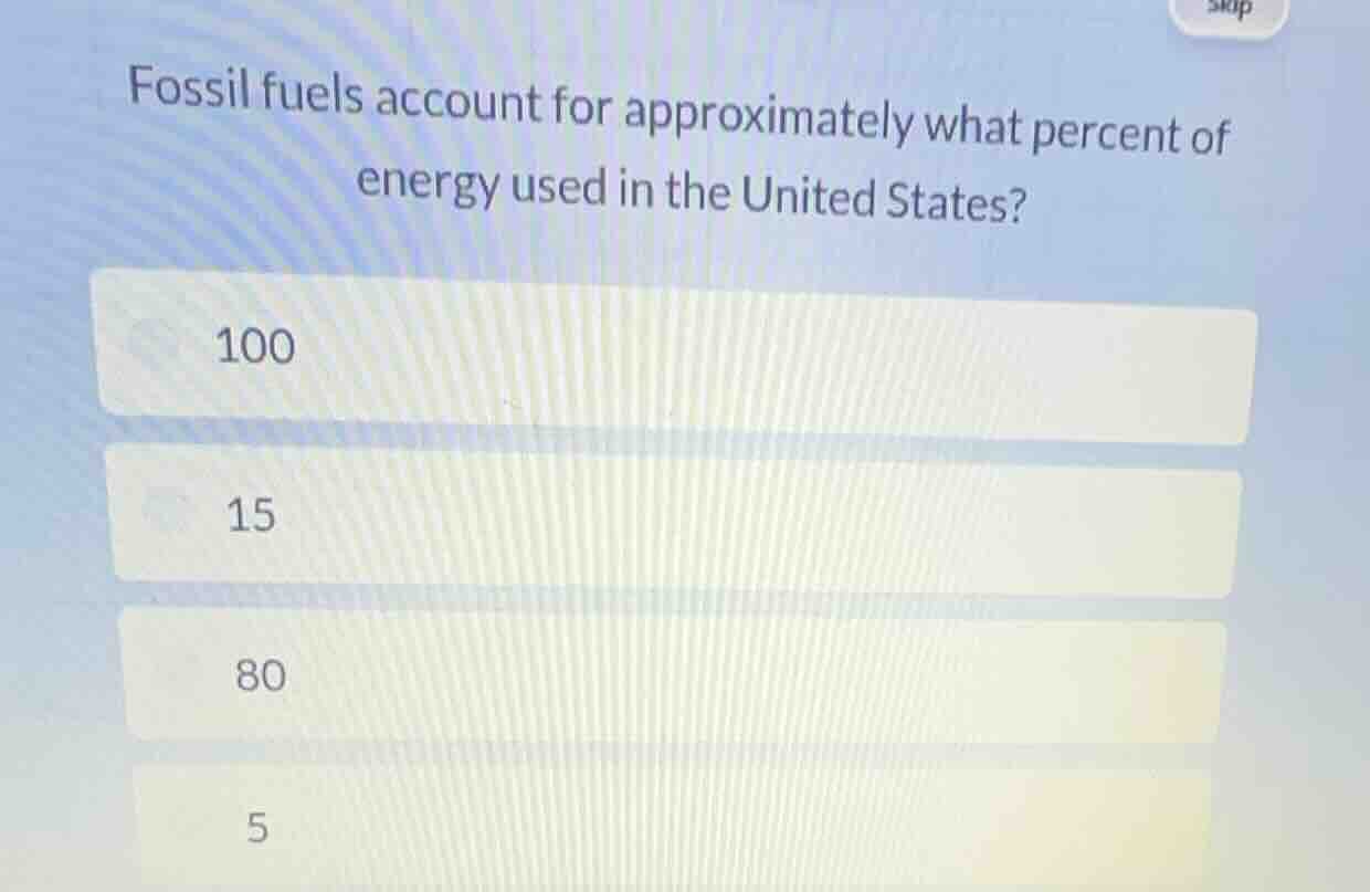 fossil fuels account for approximately what percent of energy used in t…