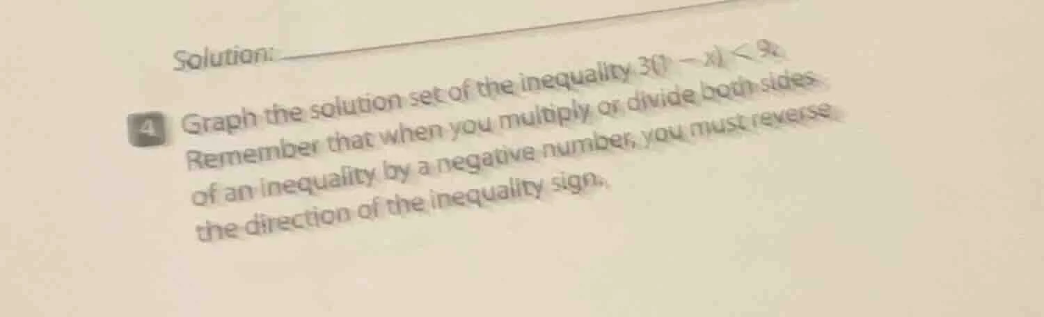 solution: 4 graph the solution set of the inequality ( 3(1 - x) < 9 ). …