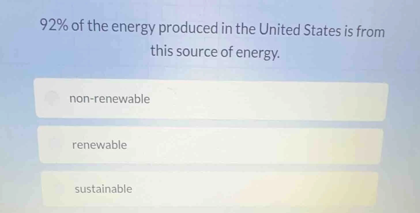 92% of the energy produced in the united states is from this source of …