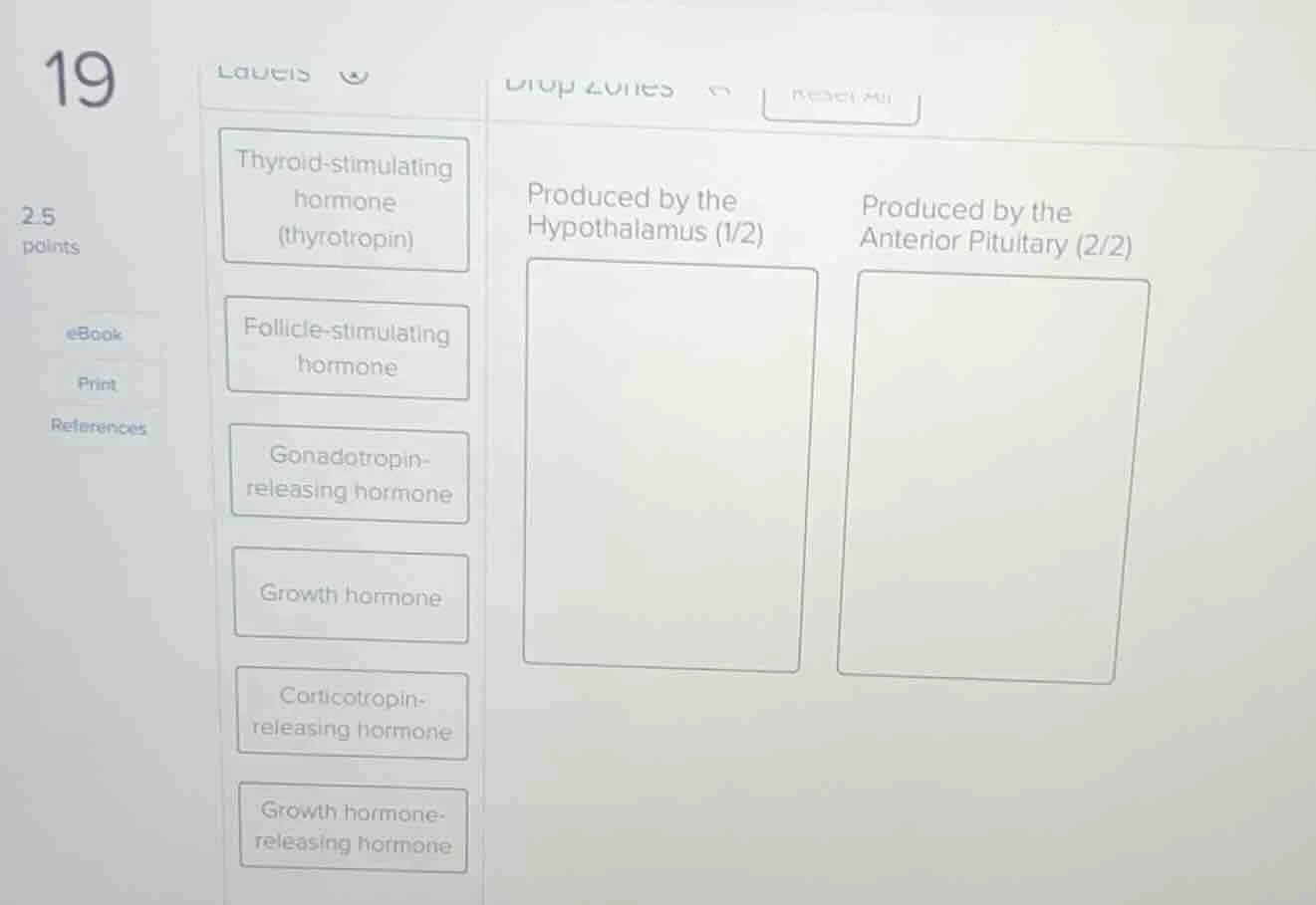 19 2.5 points ebook print references thyroid - stimulating hormone (thy…